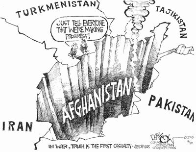 Questionable progress