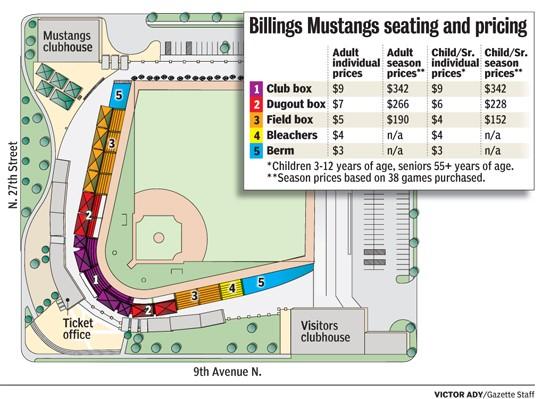 Bills season ticket prices to grow