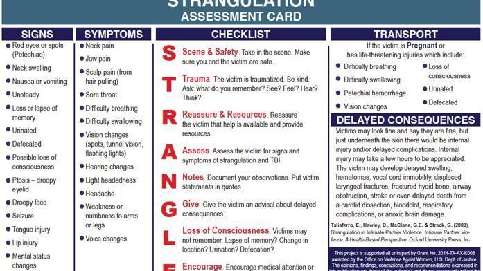 Get Police Learn How To Investigate Strangulation To Better Help HD Get Wallpaper Police Learn How To Investigate Strangulation To Better Help For iPhone