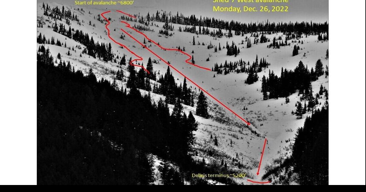 Avalanche warnings continue in northwest Montana