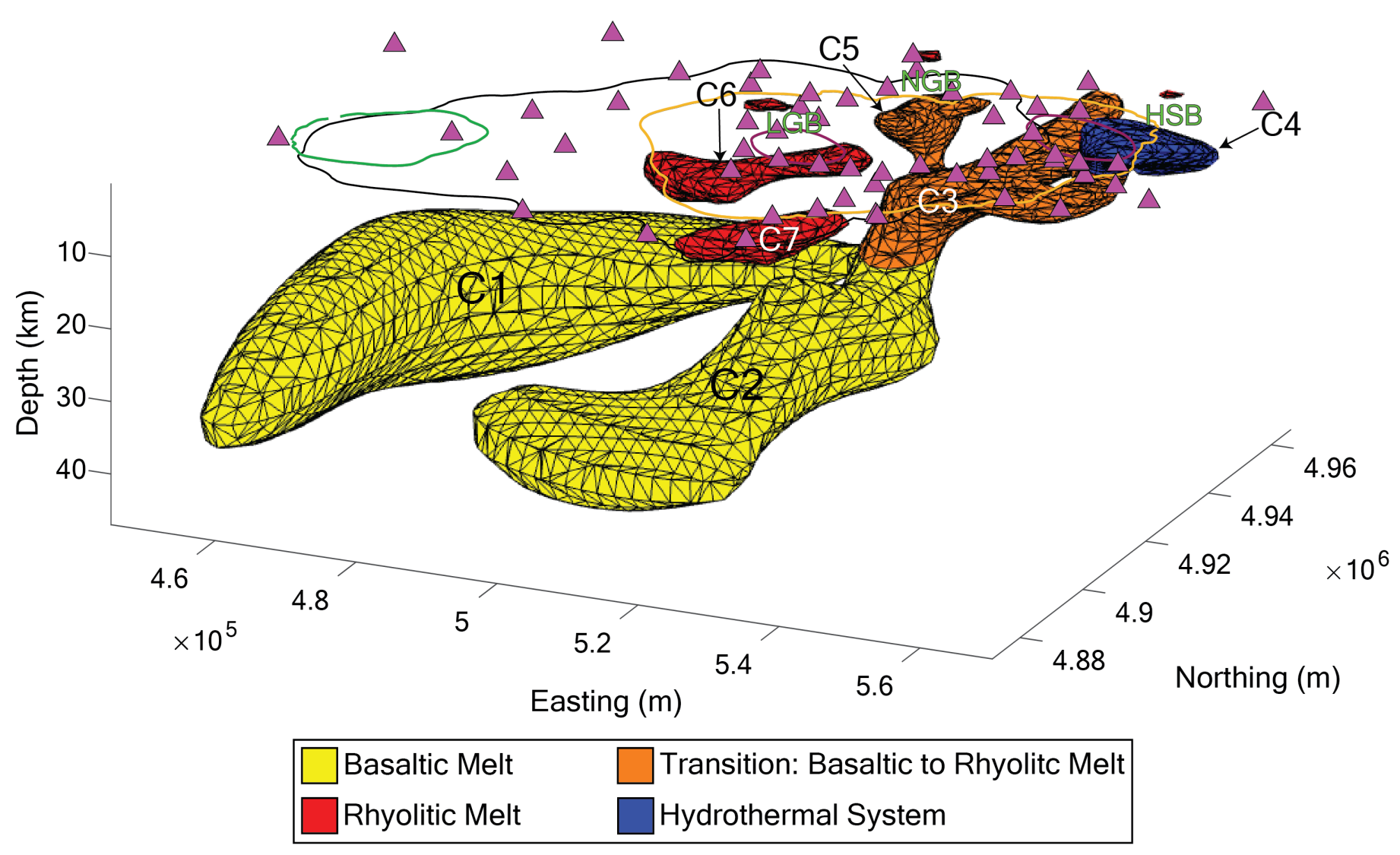 Yellowstone's magma revealed by X-ray-like science