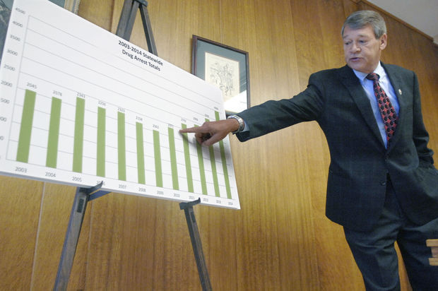 North Dakota Attorney General Wayne Stenehjem