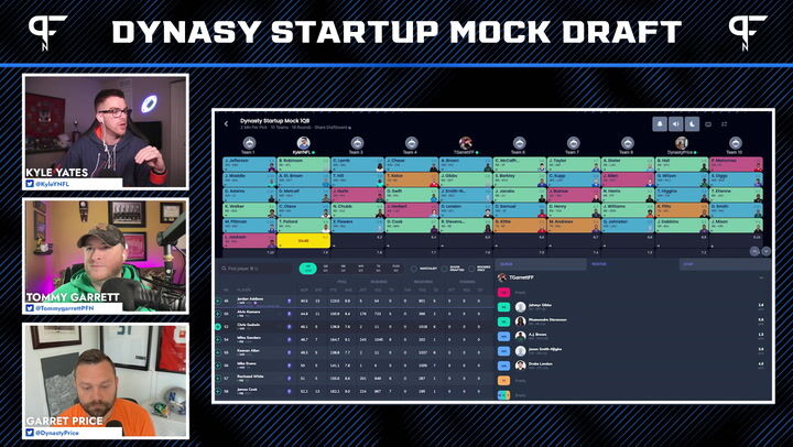 Fantasy Football Mock Draft: Dynasty Startup (2020)