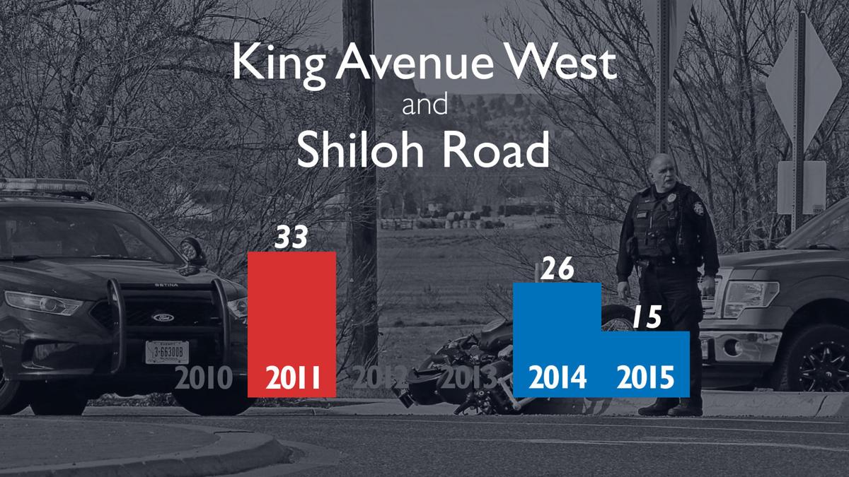 Zimmerman Trail reopened after threevehicle crash Local News