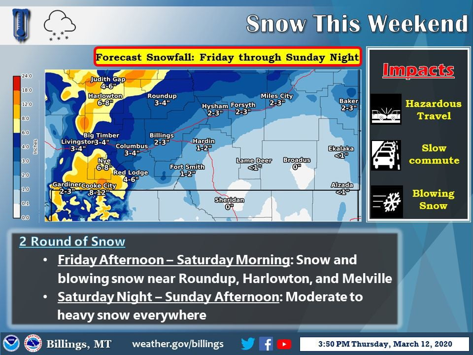 Up to 8 inches of snow expected for southcentral Montana Local News