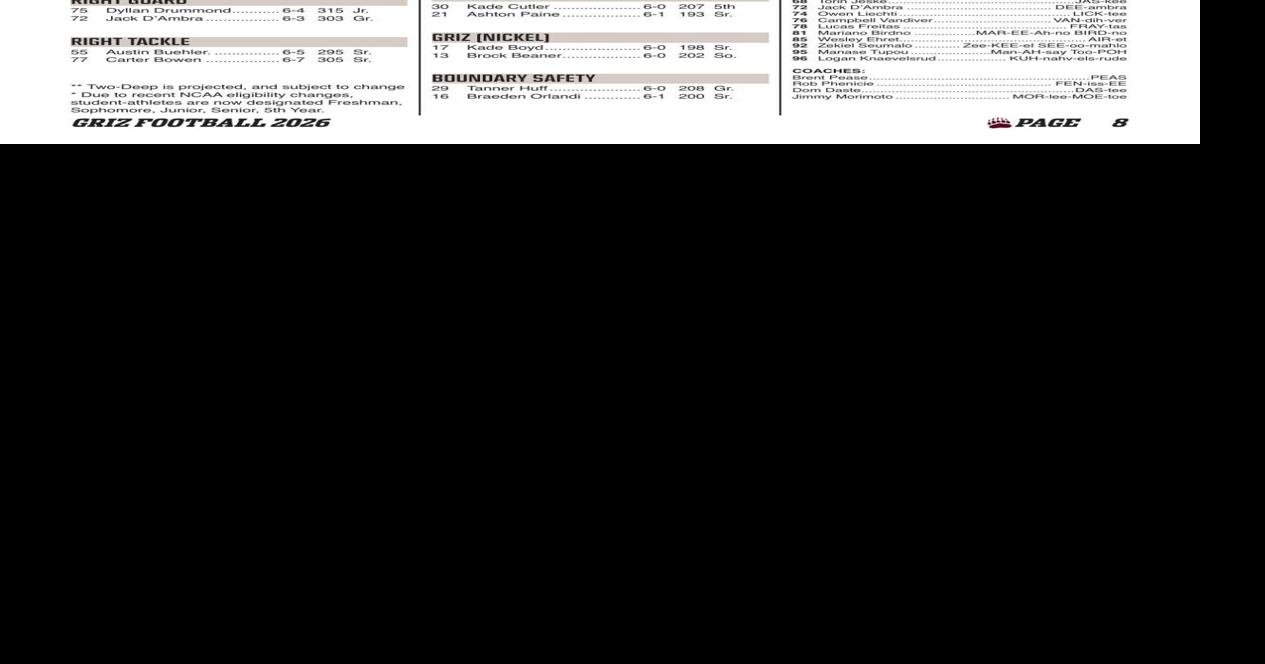 Montana Grizzlies Game 2 two-deep
