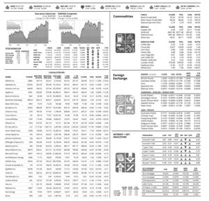 Page A6 eedition image