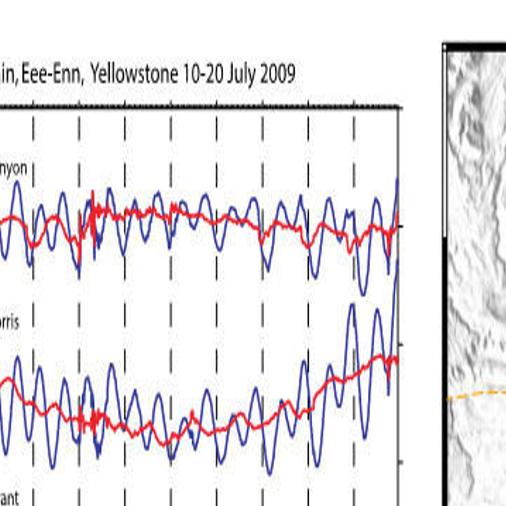 Yellowstone Is Under Strain And It Can Be Measured Montana News Billingsgazette Com
