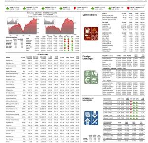 Page A5 eedition image