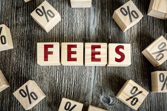 Are You Paying Too Much in Fund Fees on Your 401(k)?