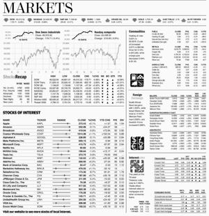 Page A6 eedition image