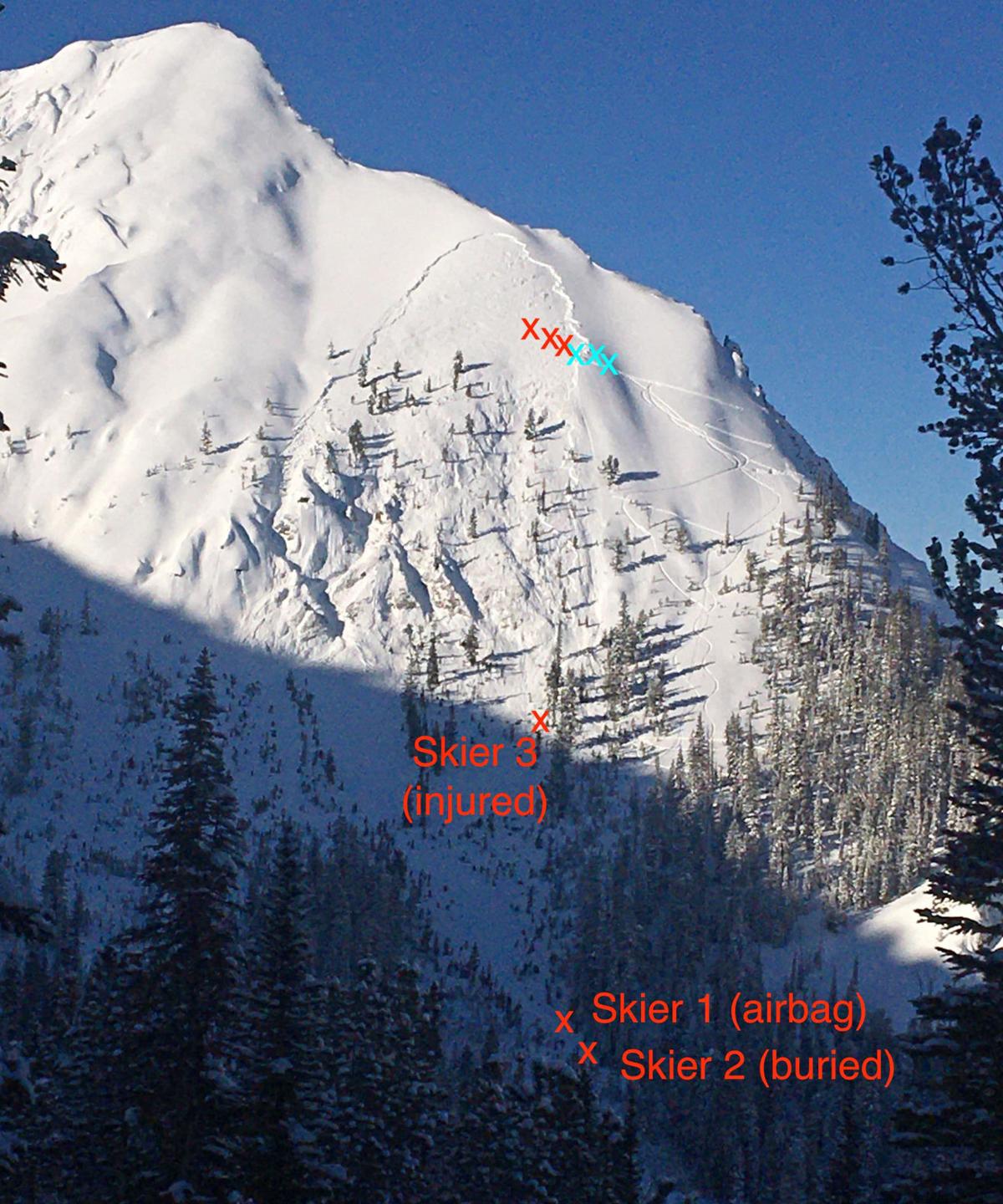 location on the mountain of the skiers injured in the avalanche