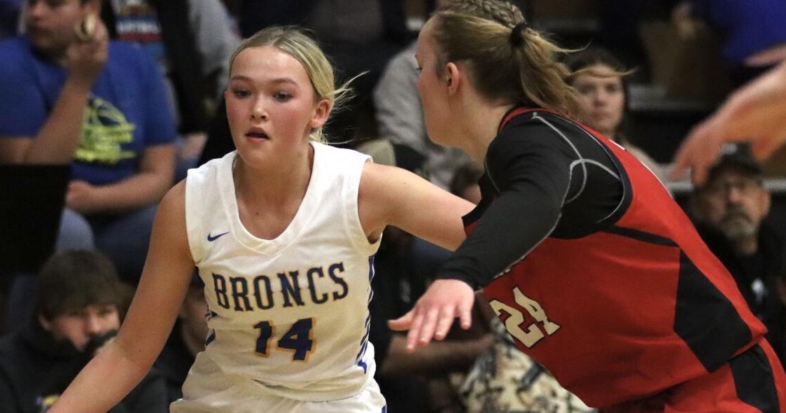 January 29 recap : Billings news you may have missed today