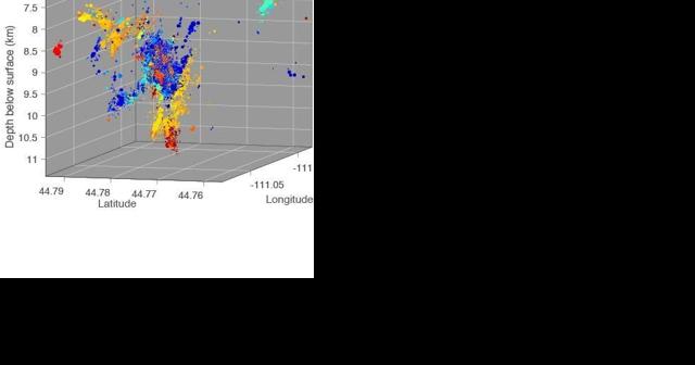 Eruptions create new features in the Yellowstone Geysir Mound