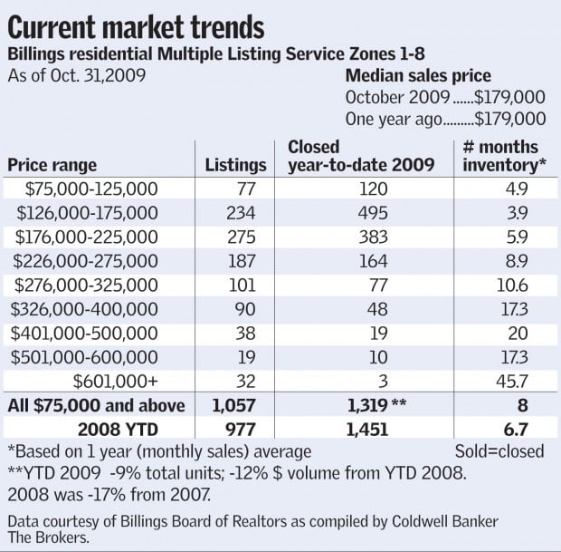 personal loans forums