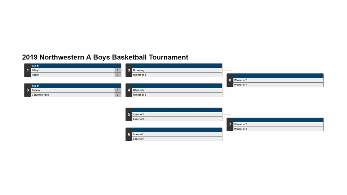 2019 Nwa Boys Basketball Tournament Boys Basketball