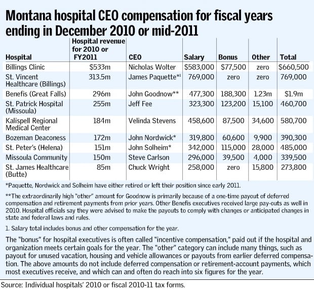 medical conferences 2016 montana medical conferences 2016 montana