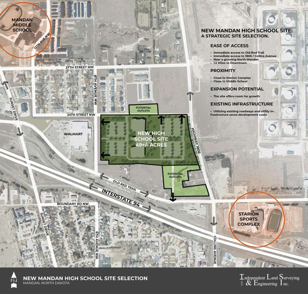 Mandan school map