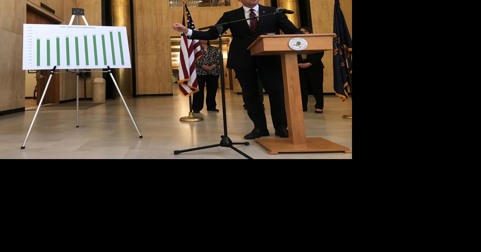 Violent crime trends refuel North Dakota attorney general's legislative ...