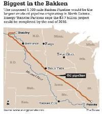 Dakota Access pipeline