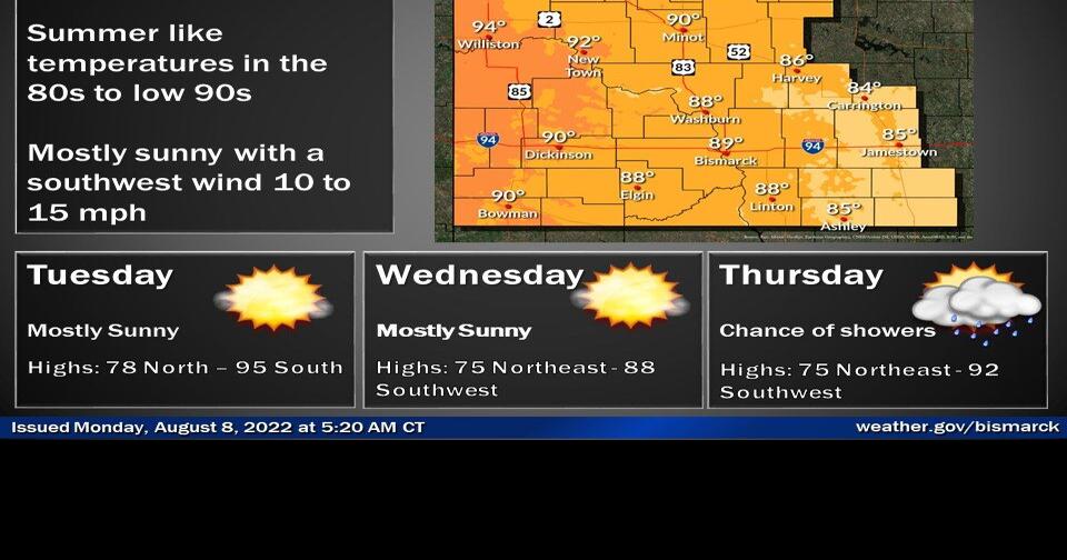 Another warm week in store in North Dakota after chilly weekend