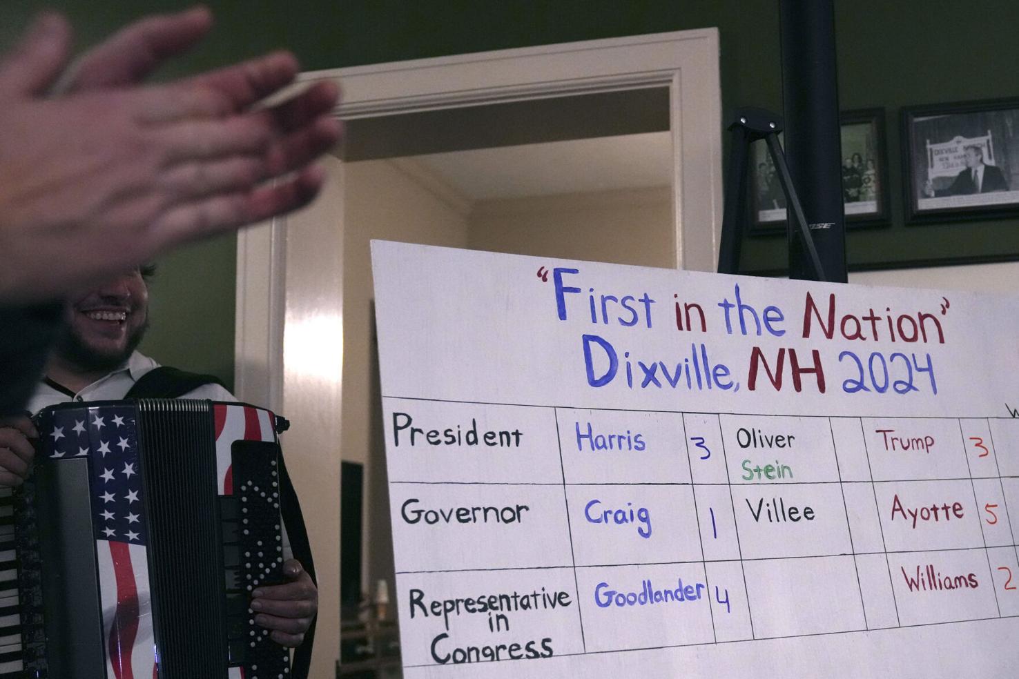 PHOTOS America heads to the polls for the 2024 election