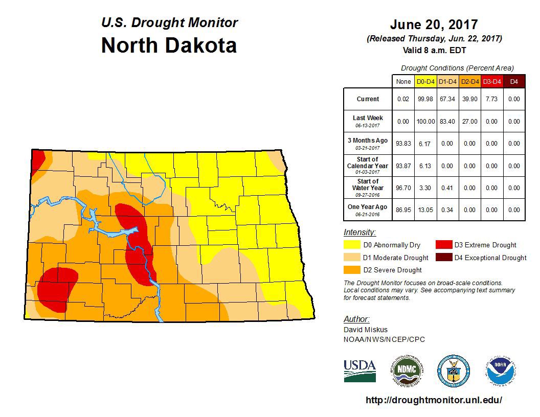 precipitation totals bismarck nd