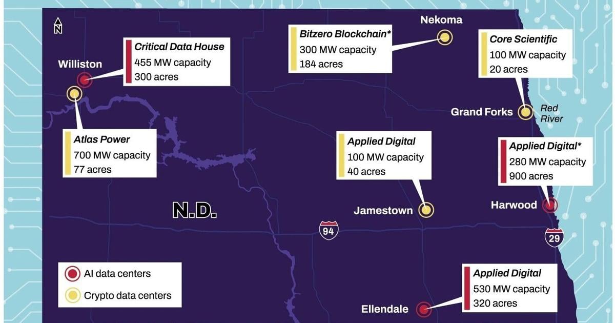 Data centers in North Dakota: How many are there and where will the next ones be planted?