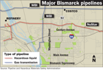 Major Bismarck Pipelines