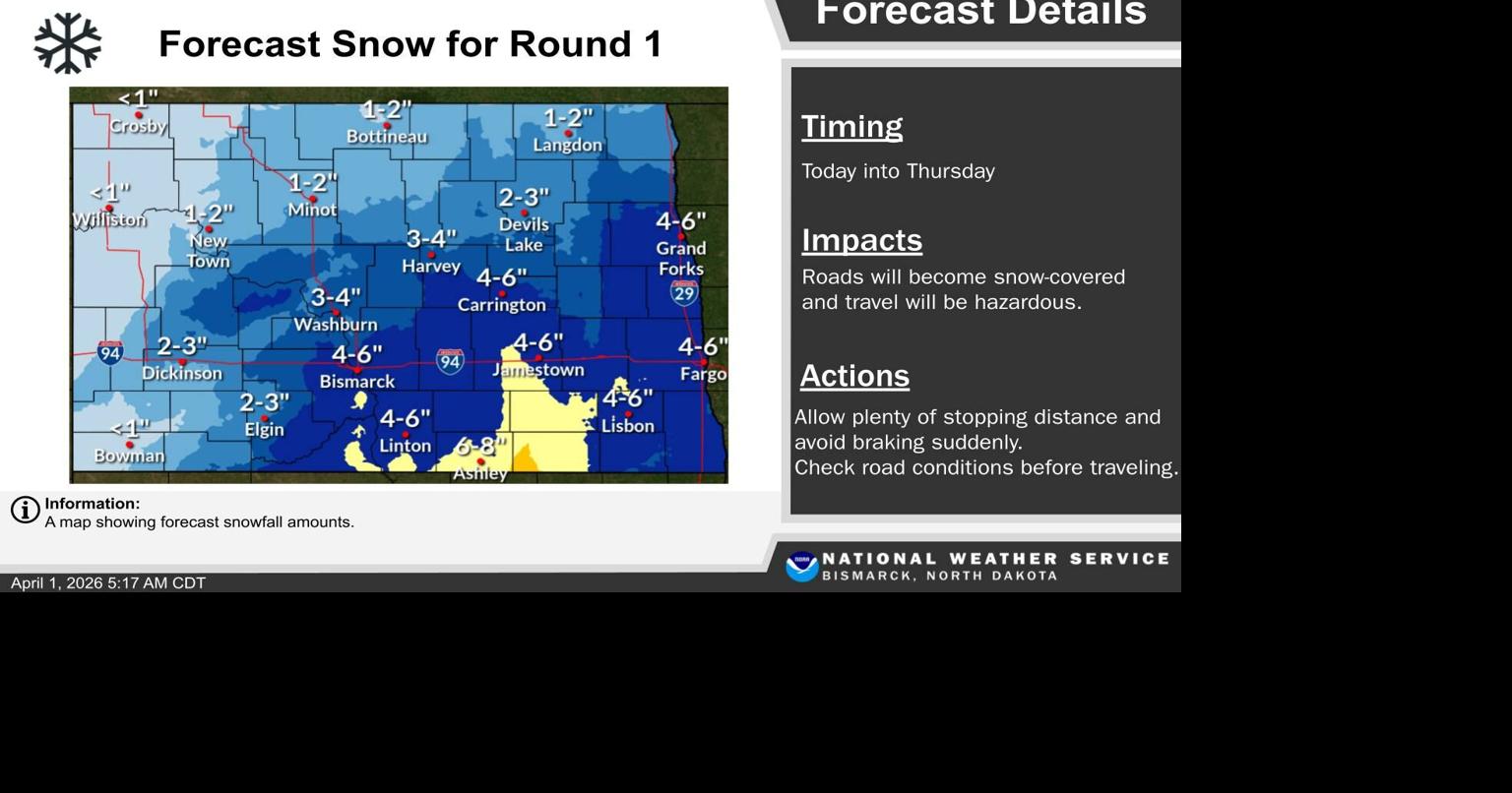 Two weather systems with snow heading for North Dakota