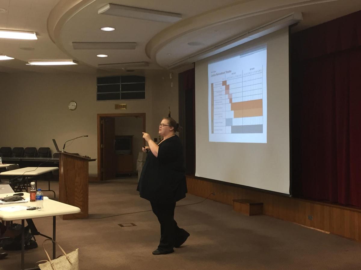 Bismarck To Be Site Of New Behavioral Health Initiative State