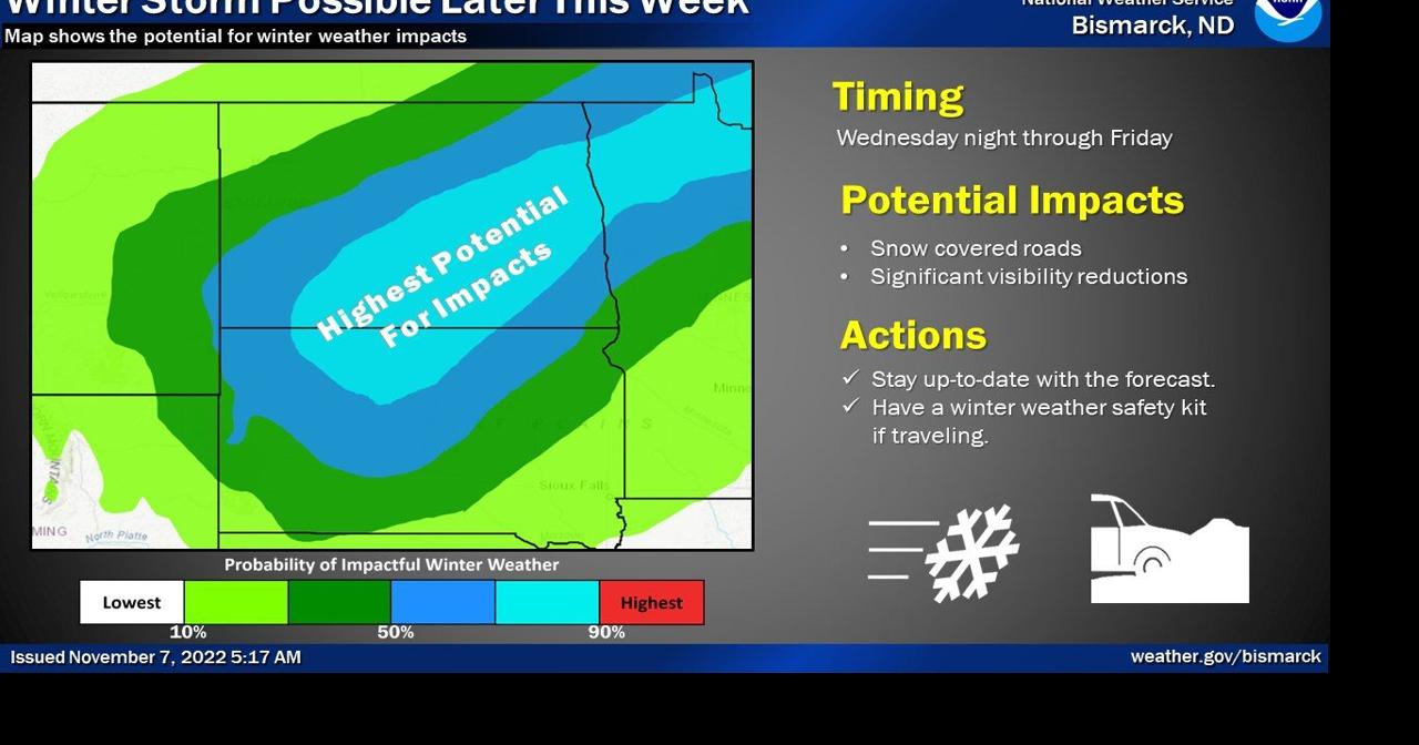 Late-week storm could bring blizzard conditions to North Dakota; weekend could be frigid