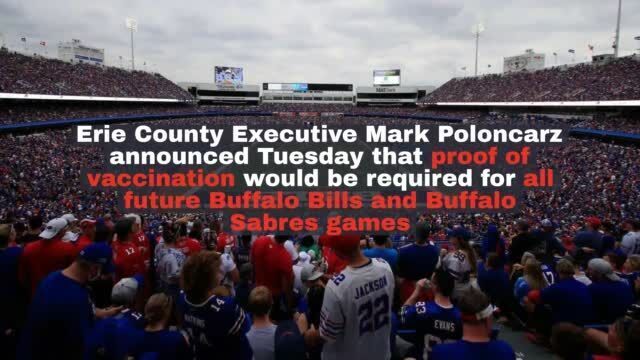 Vaccinations Could Be Required For Fans At Bills, Sabres Games