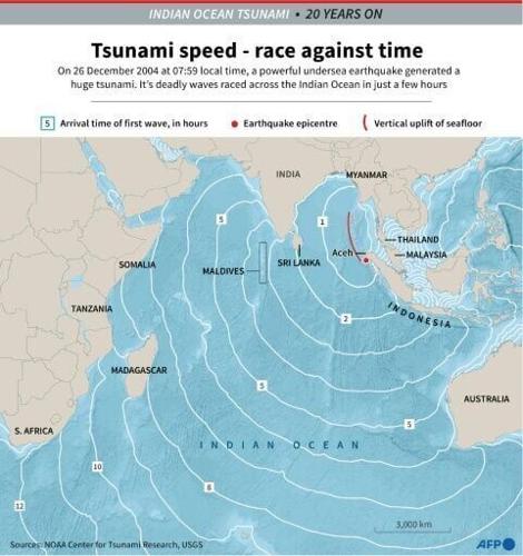 2004 Indian Ocean tsunami: what to know 20 years on