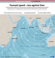 2004 Indian Ocean tsunami: what to know 20 years on