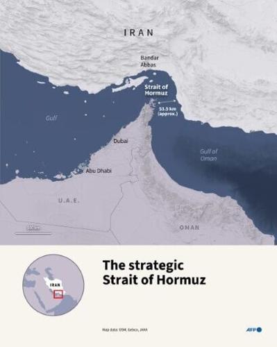 Infographic with a map of the Strait of Hormuz, a vital chokepoint for global oil shipments linking the Gulf and the Gulf of Oman