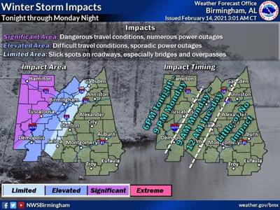 Icy roads, bridges possible in winter weather advisory for Sunday through Monday night
