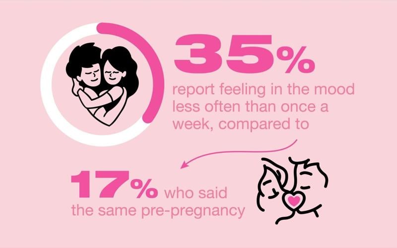 Intimacy During And After Pregnancy (4)