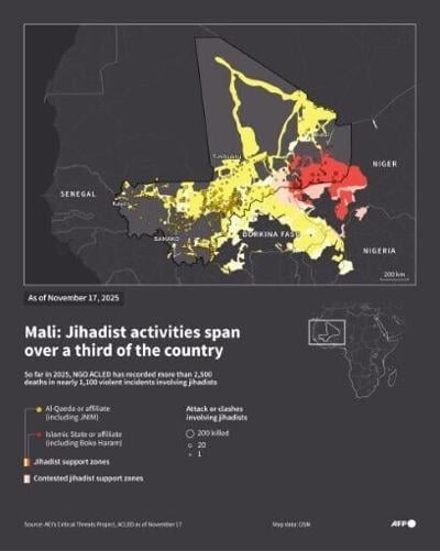 Mali: jihadist activities span over a third of the country