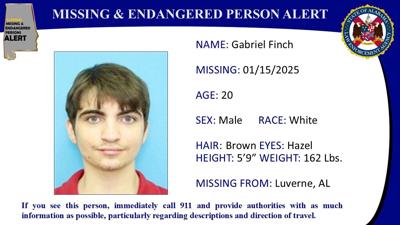 Gabriel Finch
