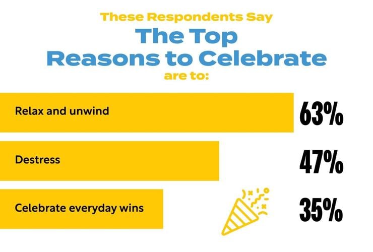 How Happy Is Happy Hour (3)