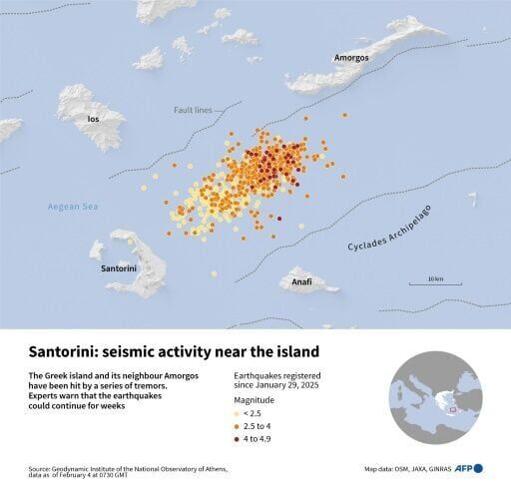 Thousands leave as fresh tremors shake Greece's Santorini