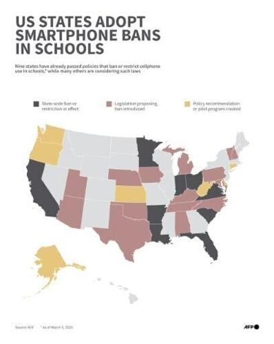 Phone bans sweep US schools despite skepticism