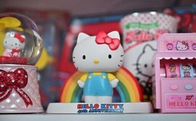 Hello Kitty owner plunges 17% on sharesale plan