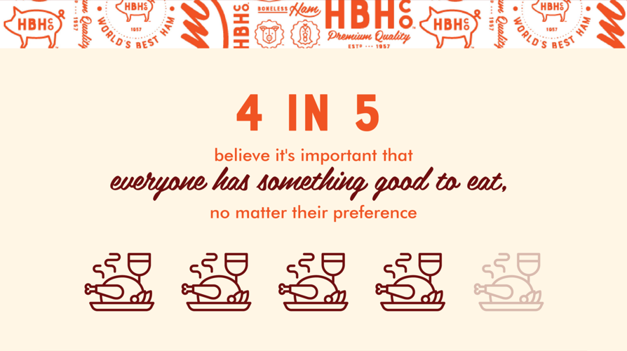 Making sure there is something for everybody (7)