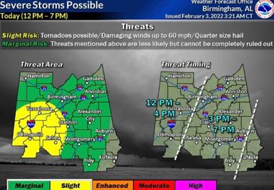 Updated: Selma under slight risk for severe weather