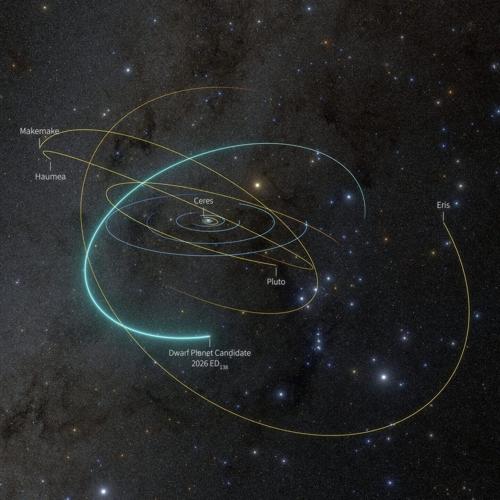 Move aside Pluto: scientists find another possible dwarf planet in our solar system