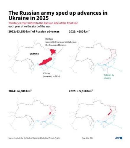 The Russian army sped up advances in Ukraine in 2025