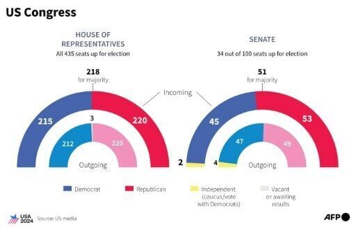 Top Republican's leadership of US House hangs by a thread
