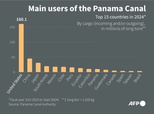 Panama deal allows US to deploy troops to canal